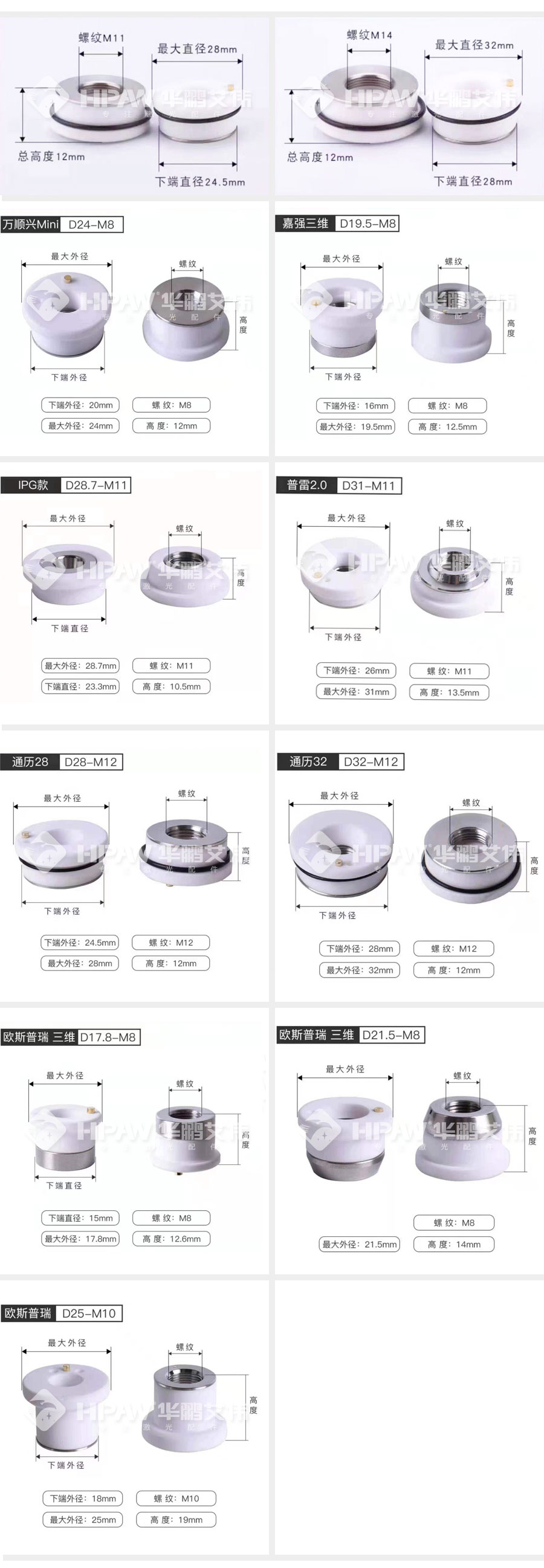 激光陶瓷环